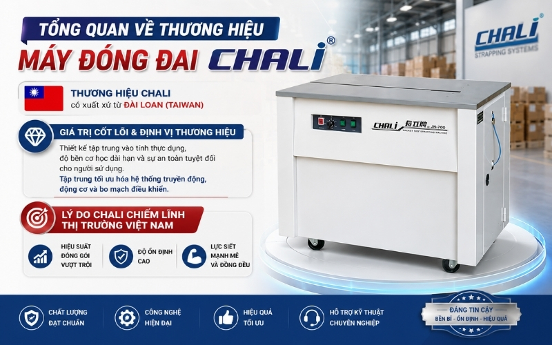 Tổng quan về thương hiệu máy đóng đai Chali 